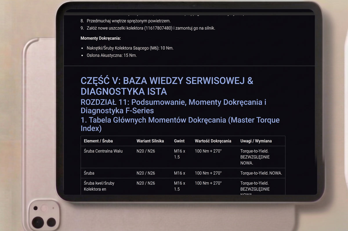 BMW F-Series – Kompleksowy Poradnik Diagnostyki i Serwisu